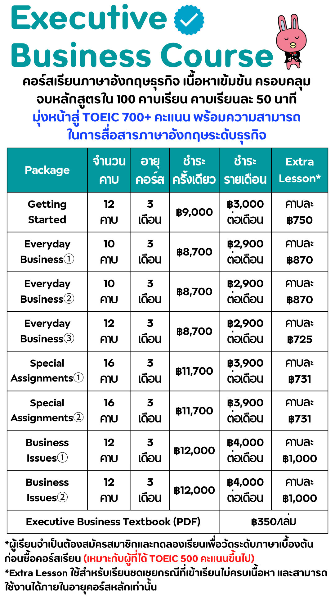 Business English Price List