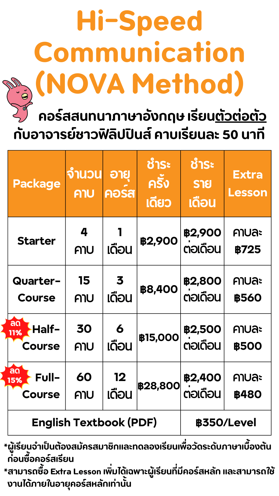 General English price list